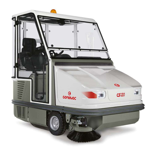 Fejemaskine - CS100 og CS120